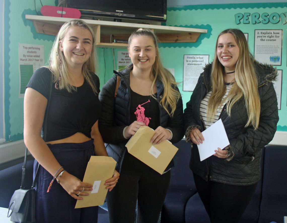 Sherburn High School Celebrates Stunning Progress for Sixth Form