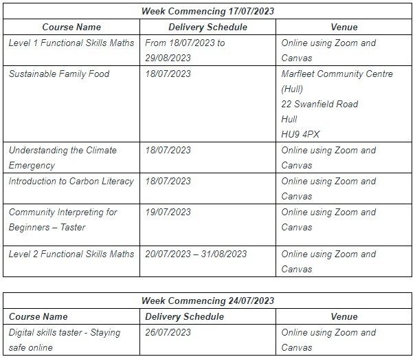 WEA: July Courses in Yorkshire & Humber