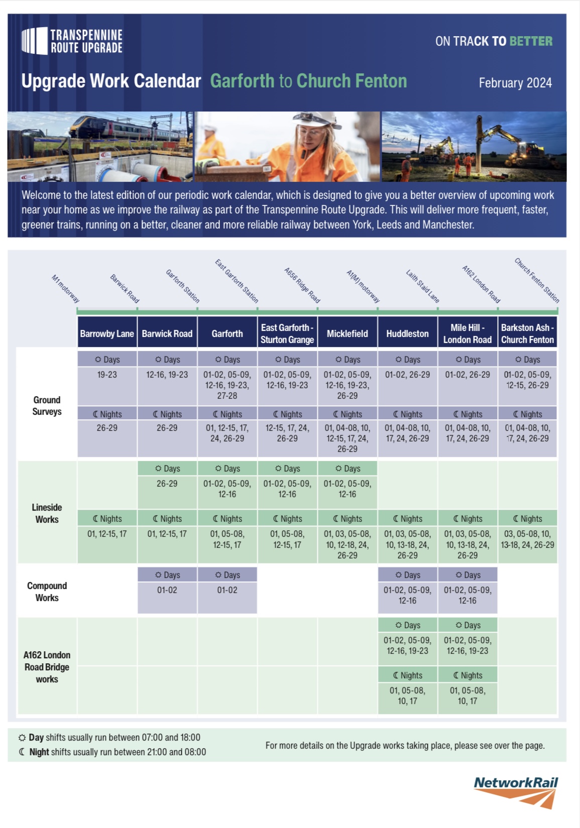 Network Rail update for the Transpennine route upgrade - Garforth to Church Fenton