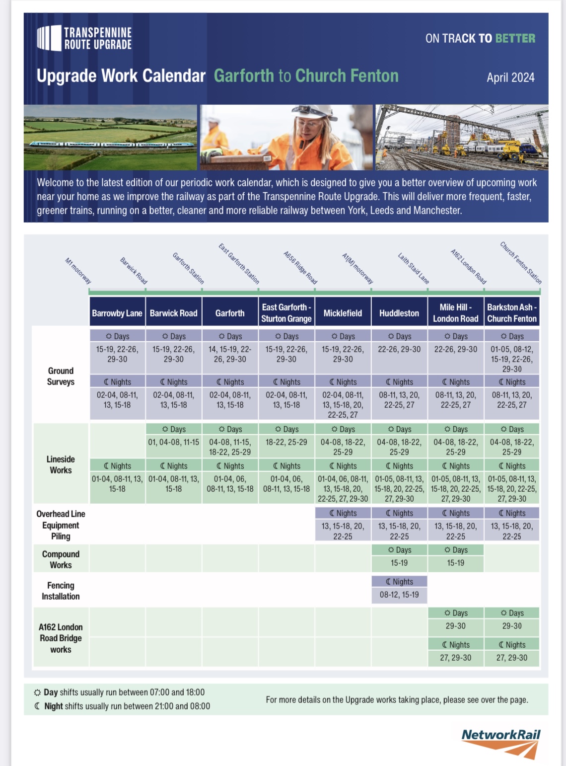 Network Rail update for the Transpennine route upgrade – Garforth to Church Fenton